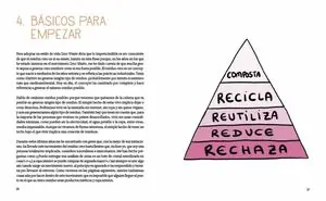 ZERO WASTE PARA SALVAR EL MUNDO Marca Reconocida