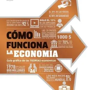 COMO FUNCIONA LA ECONOMIA. GUÍA GRÁFICA DE LAS TEORÍAS ECONÓMICAS Imprescindible (Must-Have)