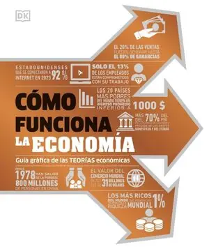 COMO FUNCIONA LA ECONOMIA. GUÍA GRÁFICA DE LAS TEORÍAS ECONÓMICAS Imprescindible (Must-Have)