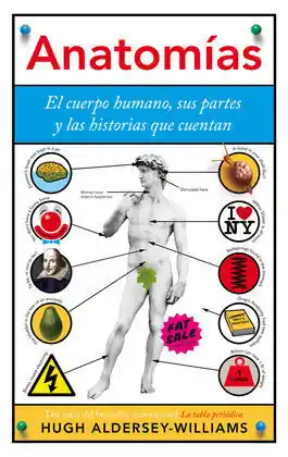 ANATOMÍAS Envío Internacional
